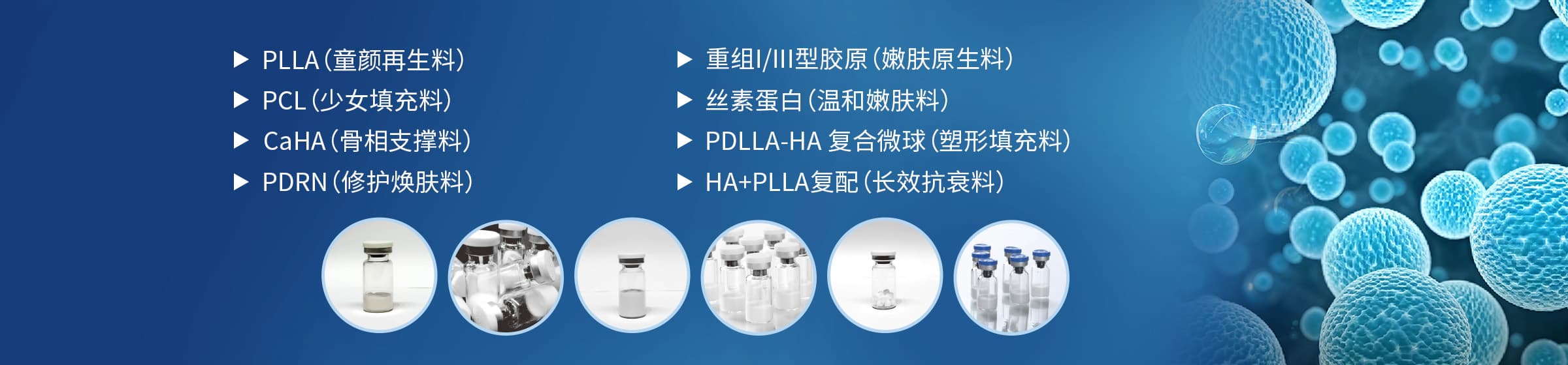 产品概览