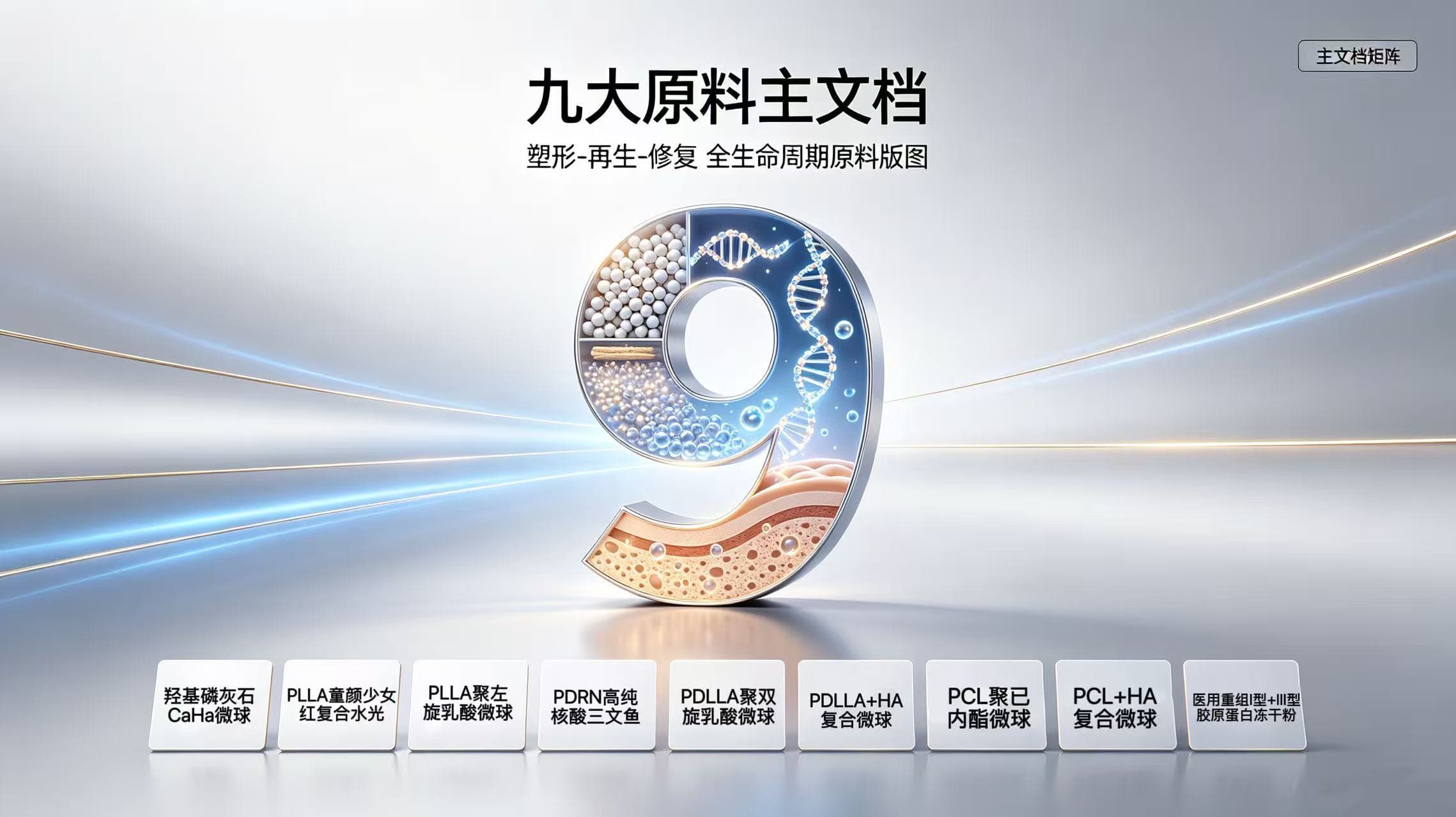 菲塔赫一次拿下9张原料通行证，重构再生医美上游格局